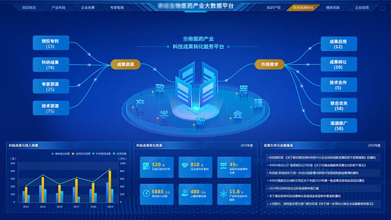 苏州生物CDMO公司，如何选择合适的合作伙伴？**